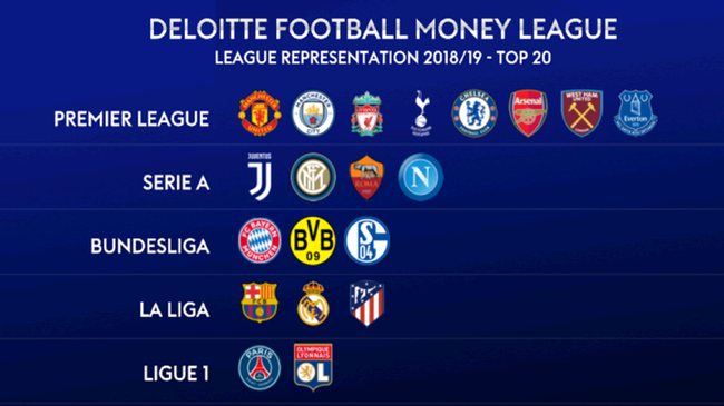 及奥运周期 及奥运周期